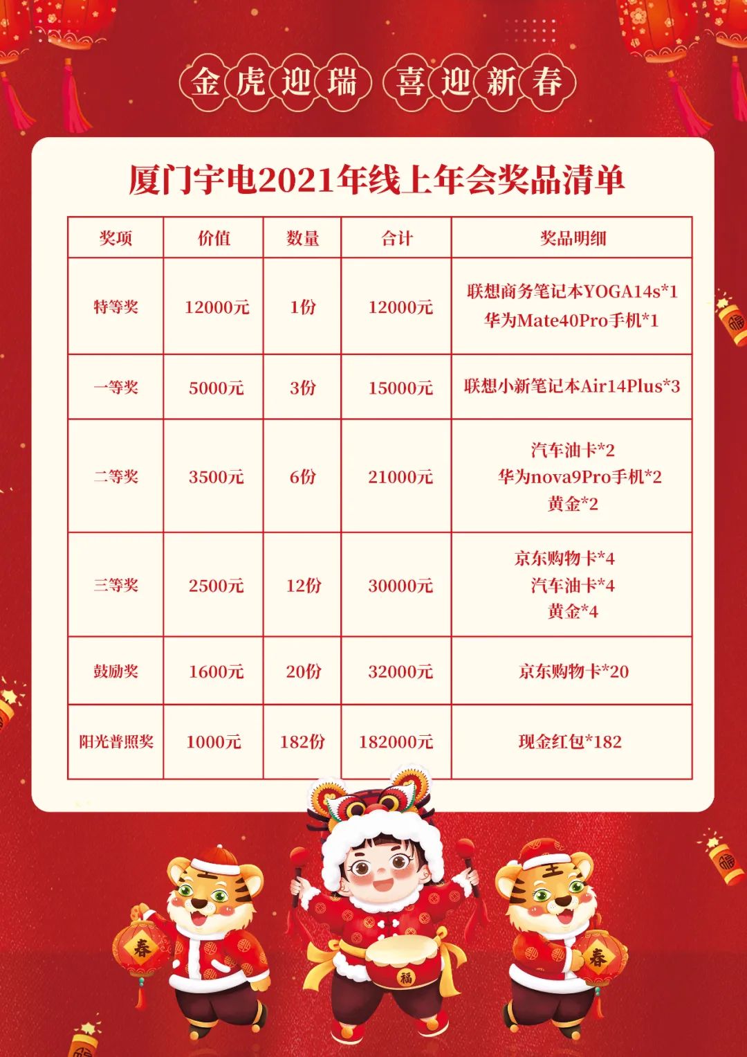 微信圖片_20220127091212.jpg 微信圖片_20220127091212.jpg