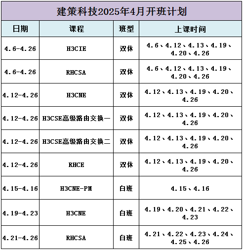 4月開班.png