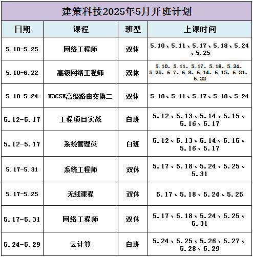5月開班計(jì)劃.png
