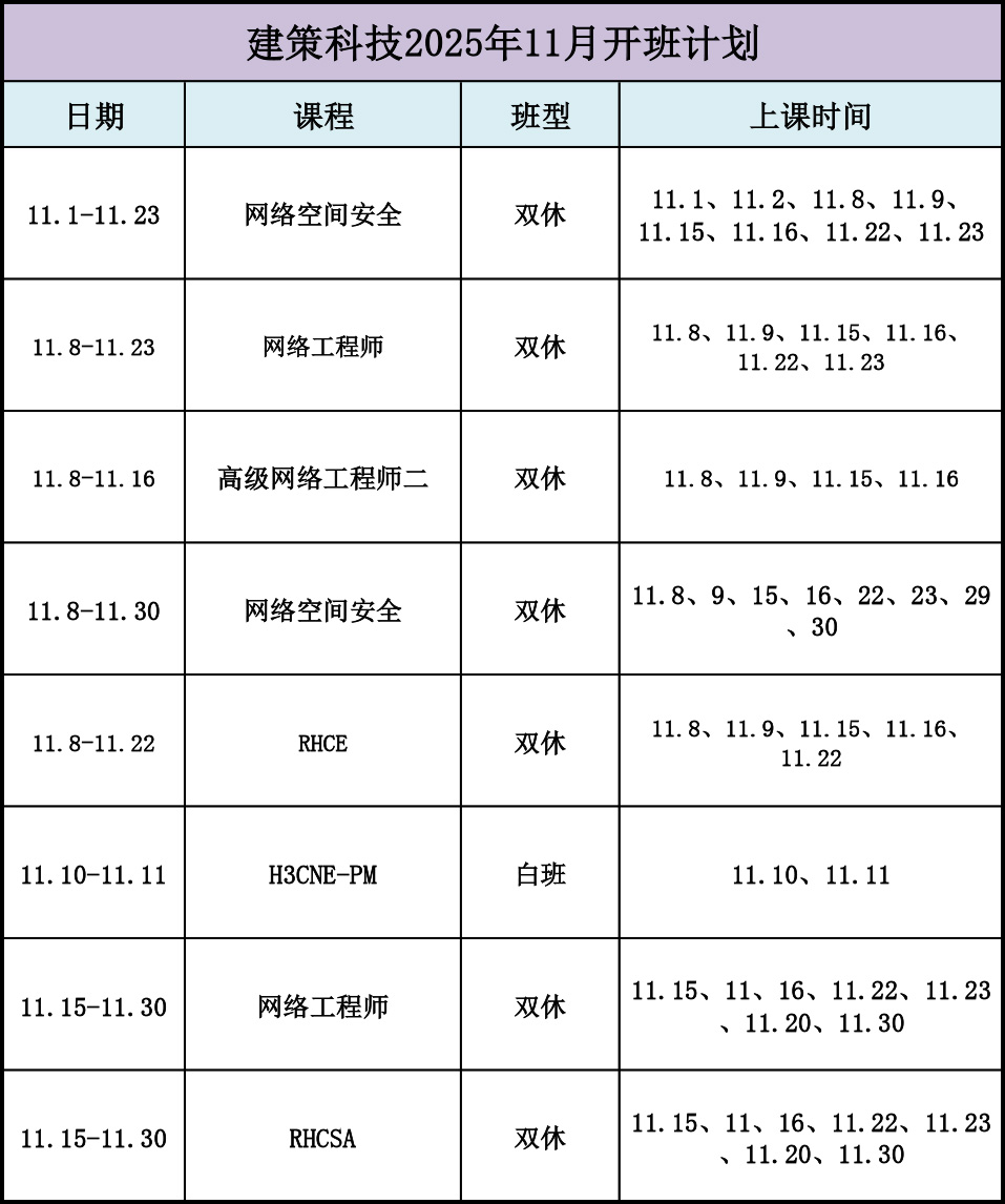 建策開班信息表.jpg
