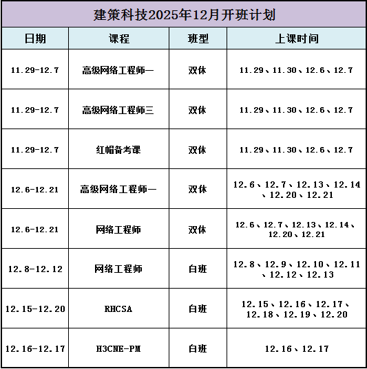 12月預(yù)開(kāi)班.png