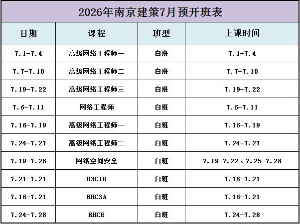 7月開班計劃.png